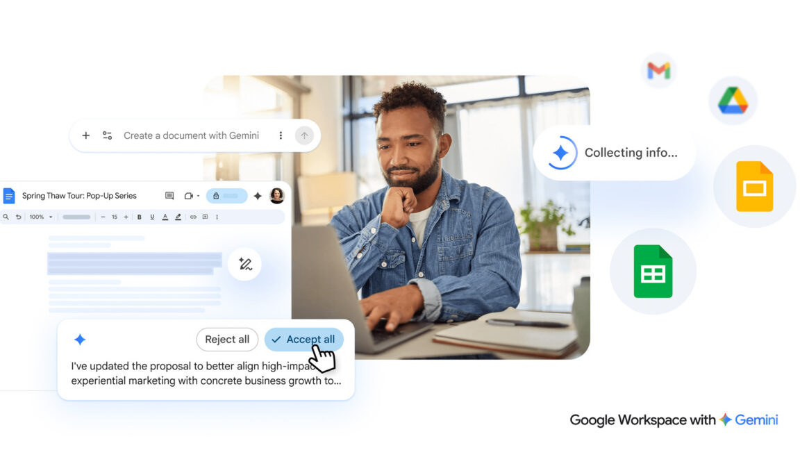 Gemini 深度嵌入 Google Workspace，重塑文档创建与编辑