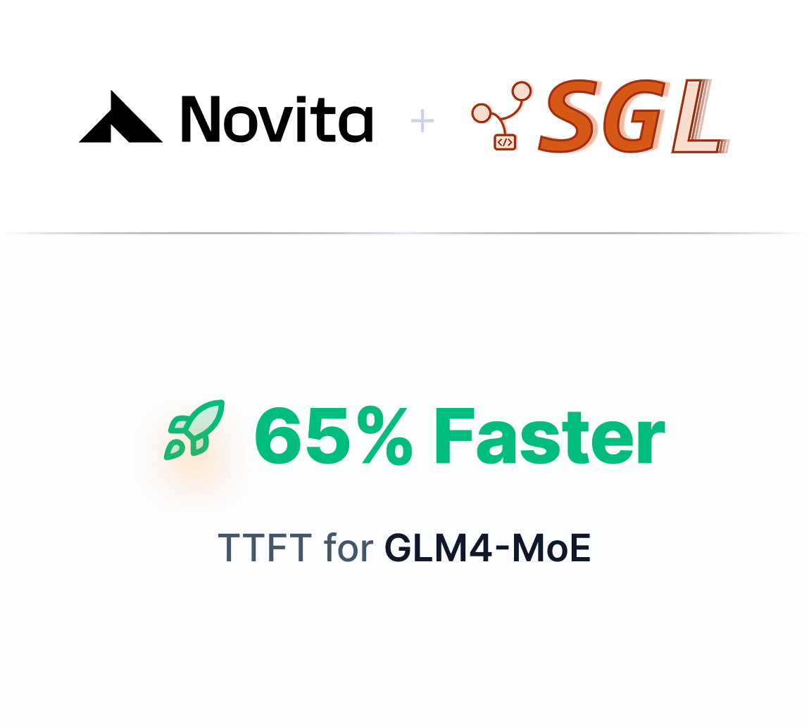 GLM4-MoE 生产优化：SGLang 实现 TTFT 加速 65%