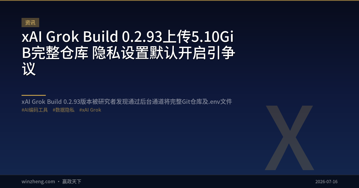 xAI Grok Build 0.2.93上传5.10GiB完整仓库 隐私设置默认开启引争议