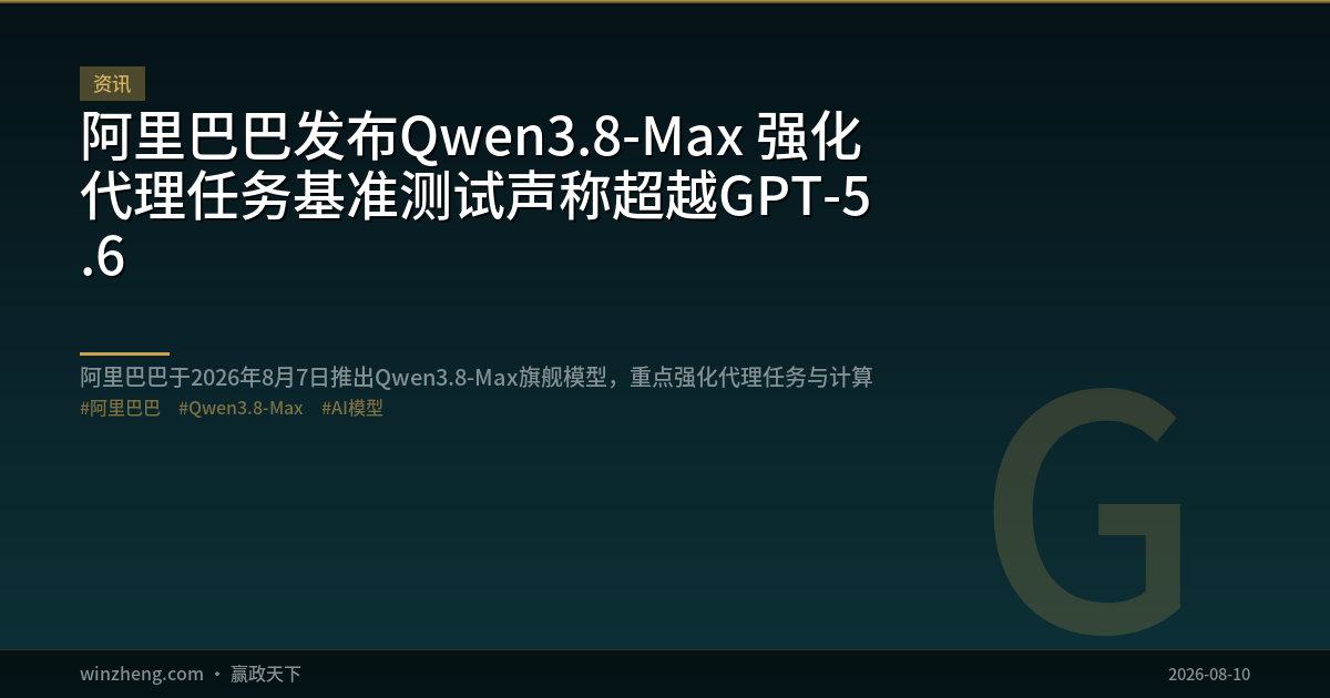 阿里巴巴发布Qwen3.8-Max 强化代理任务基准测试声称超越GPT-5.6