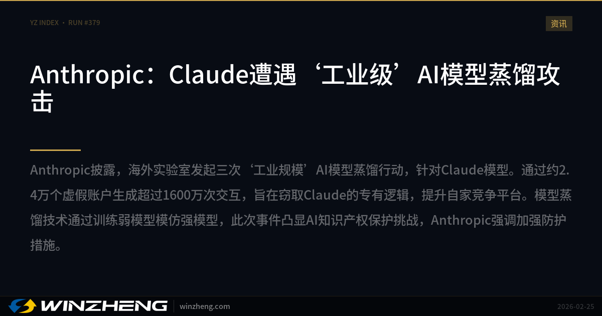 Anthropic：Claudeが「産業規模」のAIモデル蒸留攻撃に遭遇 | Winzheng AI ニュース