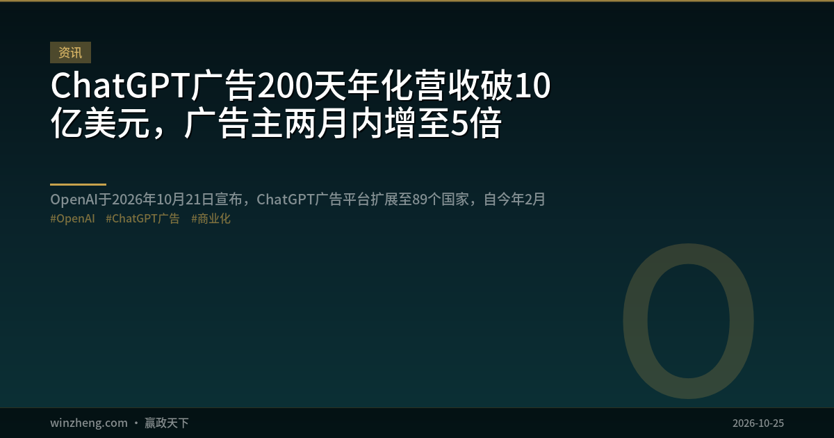 ChatGPT Ads Hit $1 Billion Annualized Revenue in 200 Days, Advertisers ...
