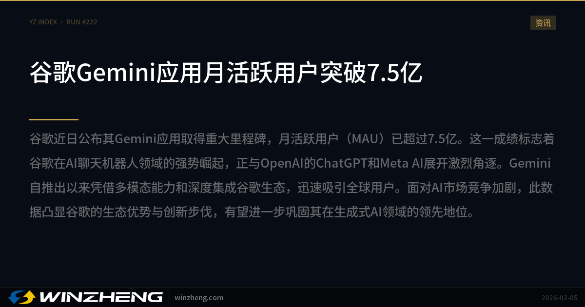 谷歌Gemini应用月活跃用户突破7.5亿 | 赢政天下