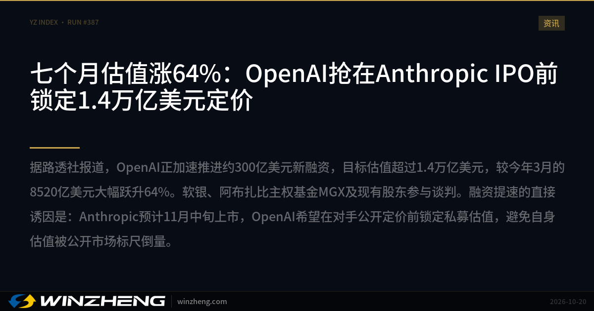 Valuation Up 64% in Seven Months: OpenAI Locks In a $1.4 Trillion Price ...