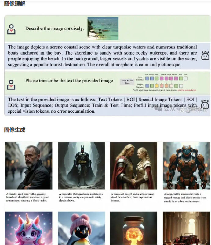 图片[5]-开源全能图像模型媲美 GPT-4o！新手也能轻松玩转的 AI 图像神器来了-赢政天下