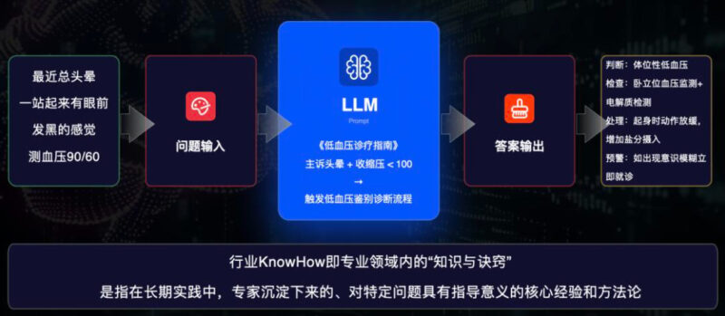 AI 副业月入 10 万的秘密：从虚拟 IP 到企业服务，这 7 个赛道正在爆发-赢政天下