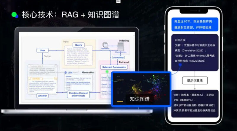 图片[2]-AI 副业月入 10 万的秘密：从虚拟 IP 到企业服务，这 7 个赛道正在爆发-赢政天下