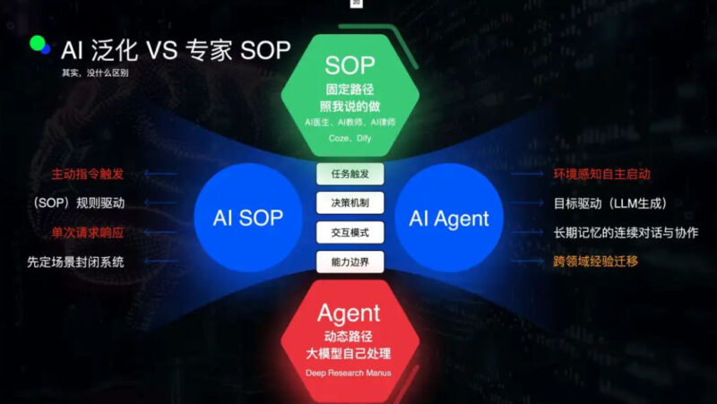 图片[6]-AI 副业月入 10 万的秘密：从虚拟 IP 到企业服务，这 7 个赛道正在爆发-赢政天下