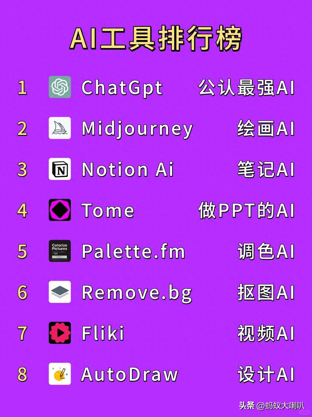 全网最热Ai排行榜，实测真的很好用！-赢政天下